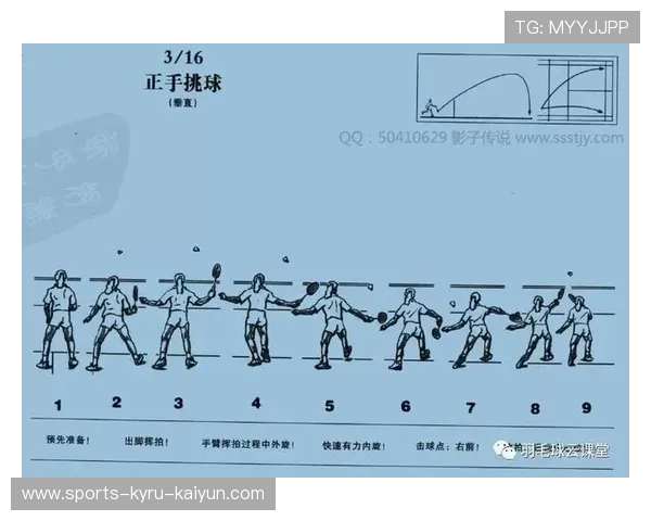 羽毛球趣味教学