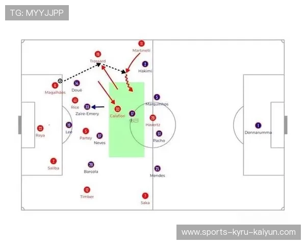 英超各队主场环境与优势分析 英超各队主场环境与优势分析