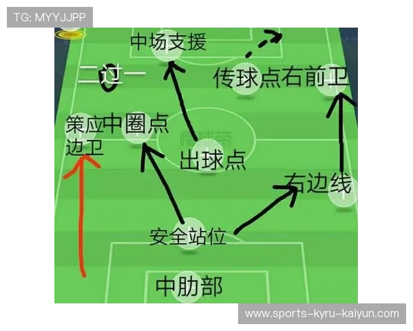 法甲进攻战术深入分析及成功因素探讨 法甲进攻战术深入分析及成功因素探讨