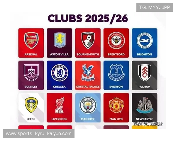 英超联赛球队城市的文化与经济影响 英超联赛球队城市的文化与经济影响